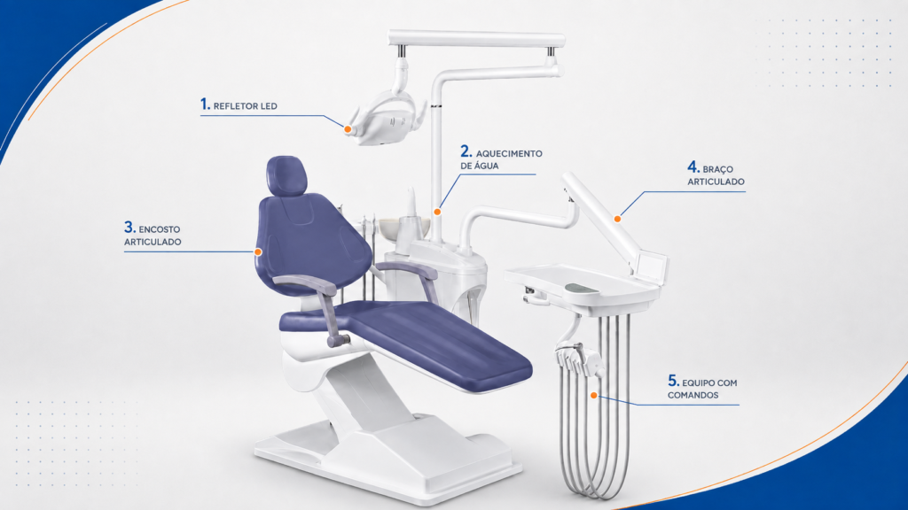 Equipamentos para começar ou renovar sua clínica